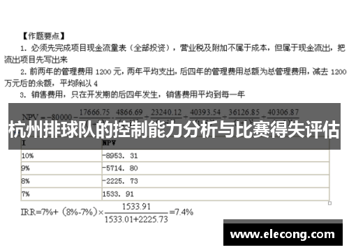 杭州排球队的控制能力分析与比赛得失评估