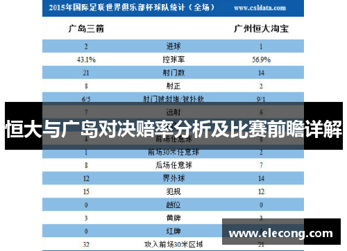 恒大与广岛对决赔率分析及比赛前瞻详解